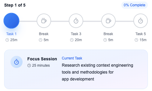 Progress tracking interface showing step-by-step completion with breaks built in